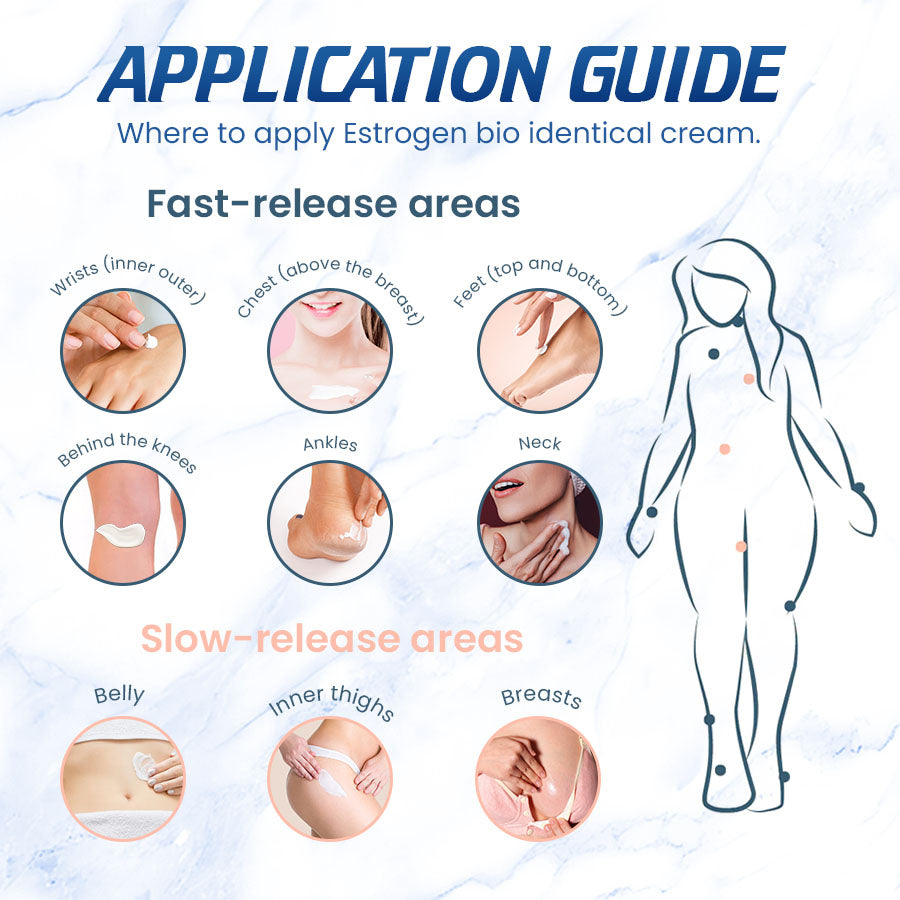 Natural Plant-Based Hormone Replacement Therapy Balancing Cream