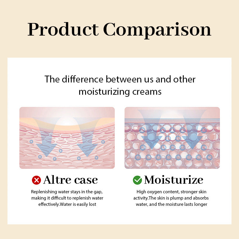 Ultra-Hydrating Face Cream for PCOS Facial Hair Treatment