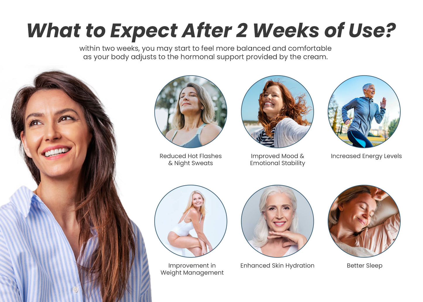 Natural Plant-Based Hormone Replacement Therapy Balancing Cream