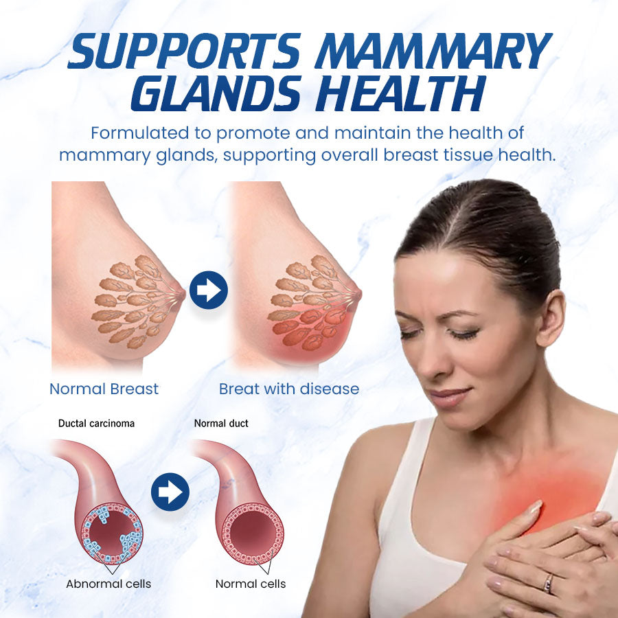 Natural Plant-Based Hormone Replacement Therapy Balancing Cream