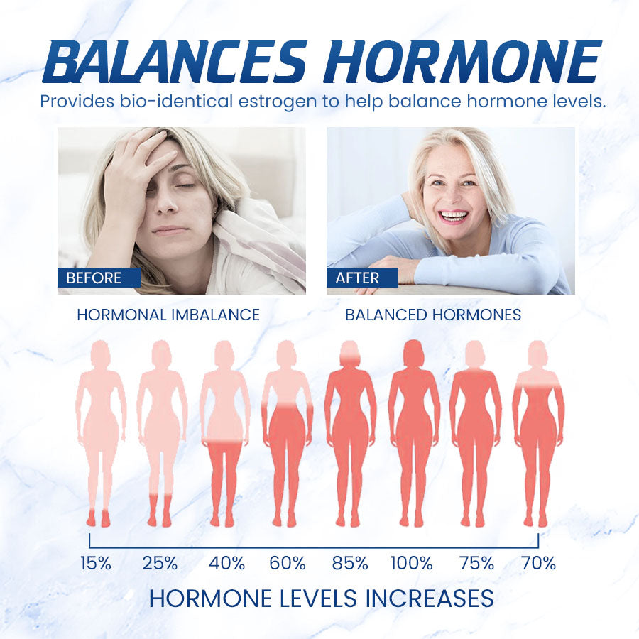 Natural Plant-Based Hormone Replacement Therapy Balancing Cream