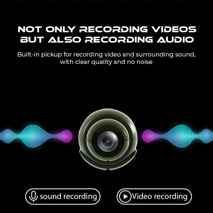 1080P Ultra HD Night Vision Mini WIFI Camera