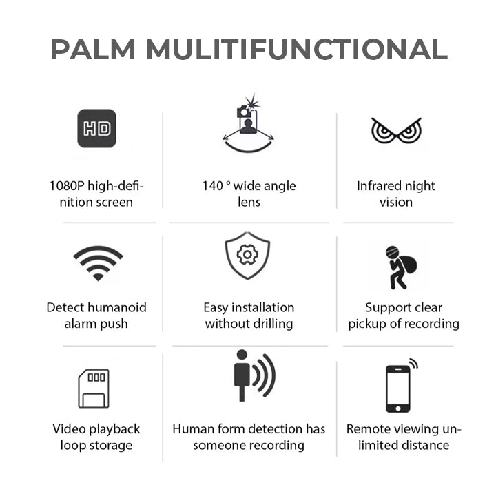 1080P Ultra HD Night Vision Mini WIFI Camera